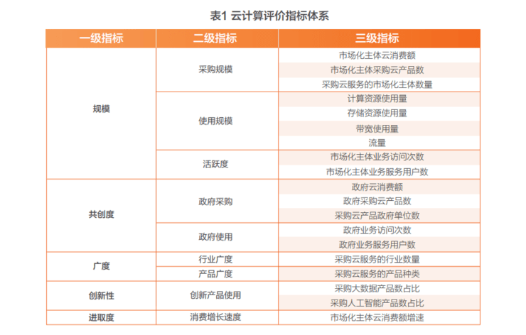 ＂2024新奥历史开奖记录香港＂的：数据驱动方案_家居版1.84